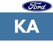 Llantas para Ford KA